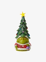 The Grinch Gnome Jim Shore Figure