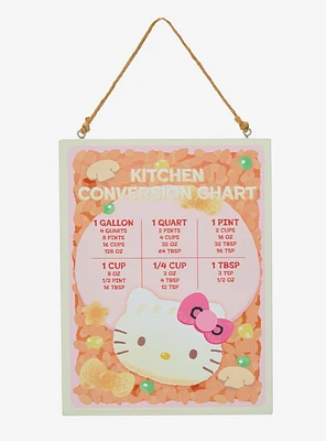 Hello Kitty Bento Kitchen Conversion Chart Wall Sign