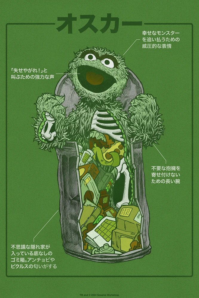 Sesame Street Oscar The Grouch Anatomy Poster