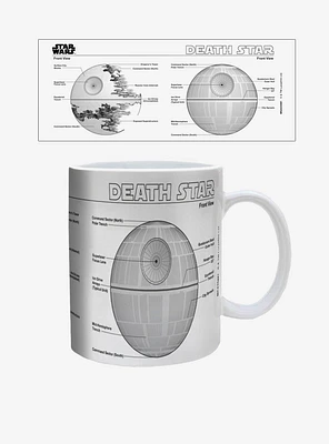 Star Wars Death Star Sketch 20oz Mug