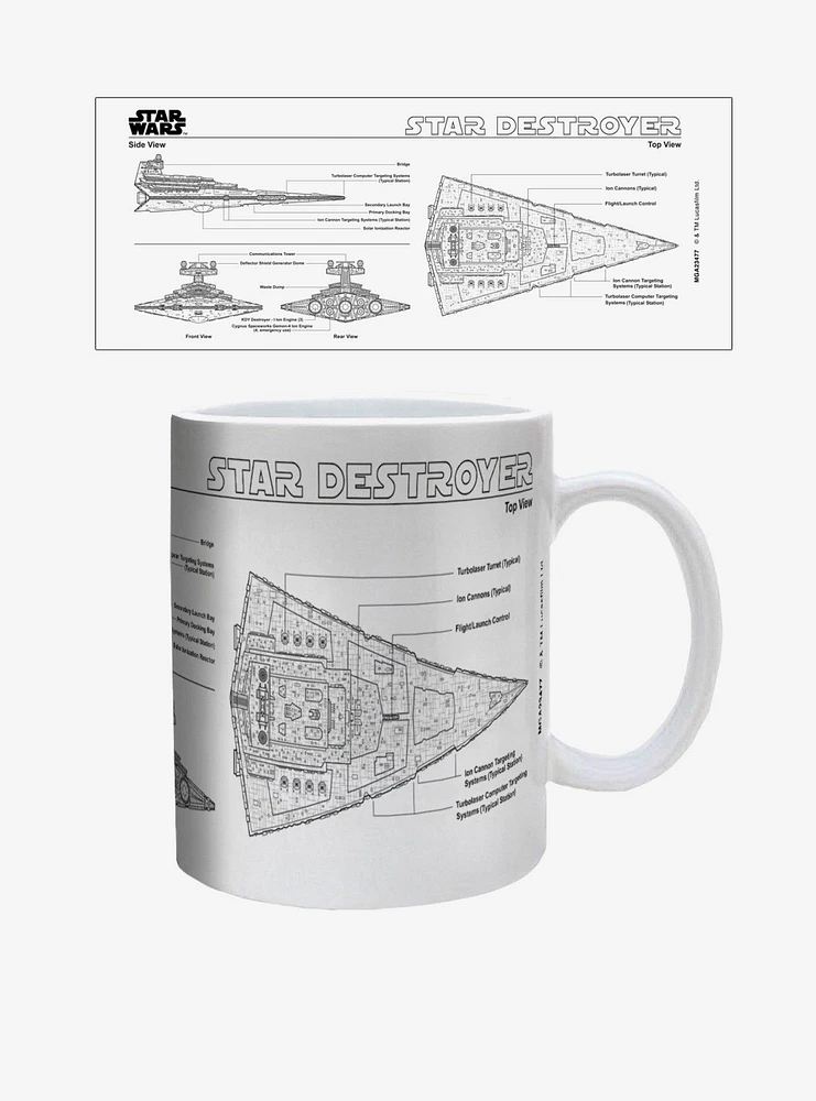 Star Wars Star Destroyer Sketch 20oz Mug