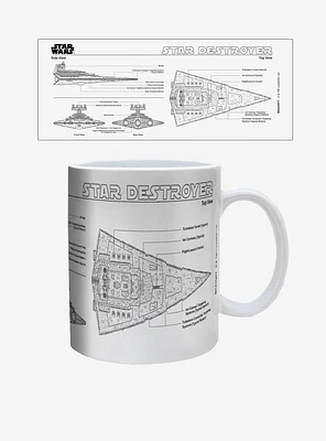 Star Wars Star Destroyer Sketch 20oz Mug