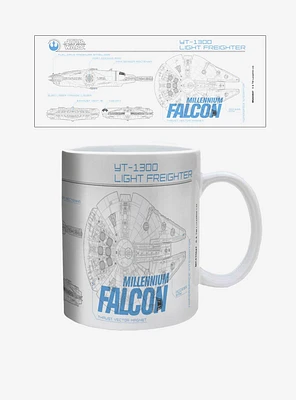 Star Wars The Force Awakens Millennium Falcon 20oz Mug