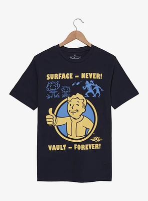 Fallout Vault Boy Forever T-Shirt - BoxLunch Exclusive