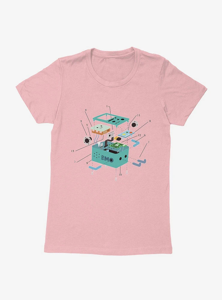 Adventure Time BMO Manual Womens T-Shirt