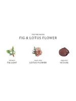 Fig & Lotus Flower Cologne