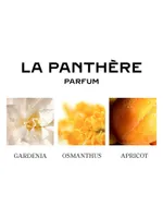 La Panthère Parfum