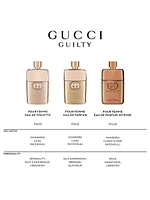 Gucci Guilty Pour Femme Eau De Parfum Intense