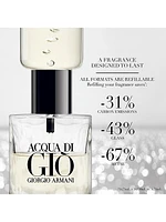 Acqua di Gio Eau de Parfum