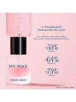 My Way Floral Perfume