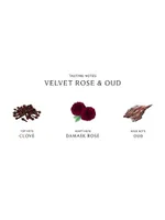 Velvet Rose & Oud Cologne Intense