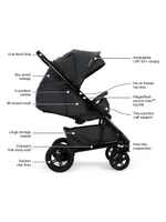 Tavo Next Stroller