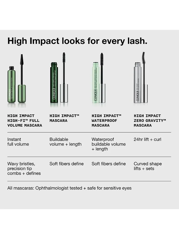 High Impact High-Fi Full Volume Mascara