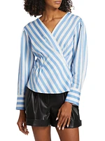 Tula Stripe Cotton Poplin Shirt