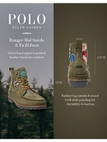 Ranger Patchwork Suede Boots