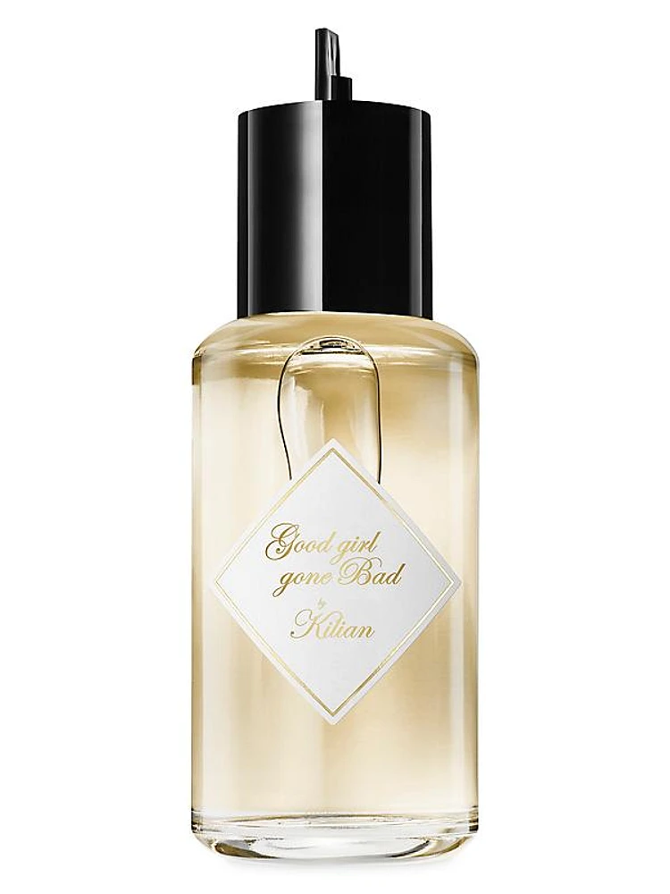 Love, Don’t Be Shy Parfum