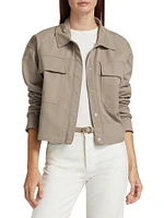 Sherpa Collar Jacket