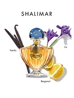 Shalimar Perfume Extract