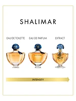 Shalimar Eau de Parfum