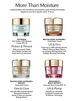 Daywear Multi-Protection Anti-Oxidant 24H-Moisture Creme SPF 15