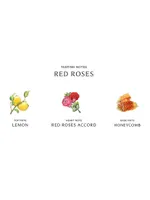 Red Roses Cologne