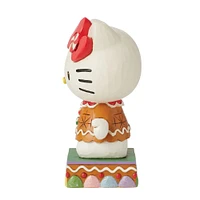 Hello Kitty Gingerbread