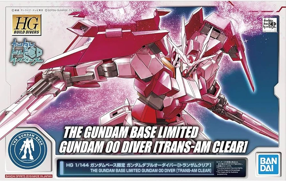 Gunpla