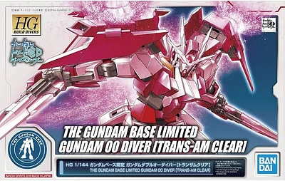 Gunpla