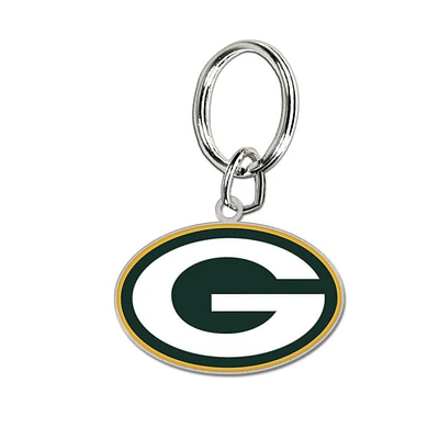 NFL Keychain Logo Packers