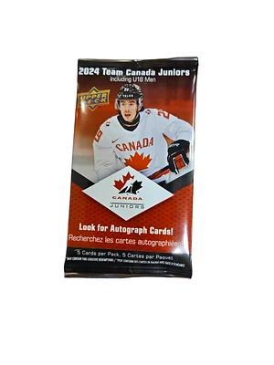 Team Canada Hockey 2024 Trading Cards Upper Deck