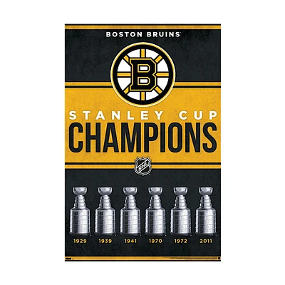 NHL Wall Poster Championship Bruins