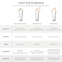 Smooth Affair Mattifying Face Primer