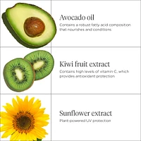 Superfoods Avocado and Kiwi Mega Moisture 3-in-1 Leave-In Conditioner, Detangler and UV Protection Spray