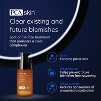 Acne Gel With OmniSome