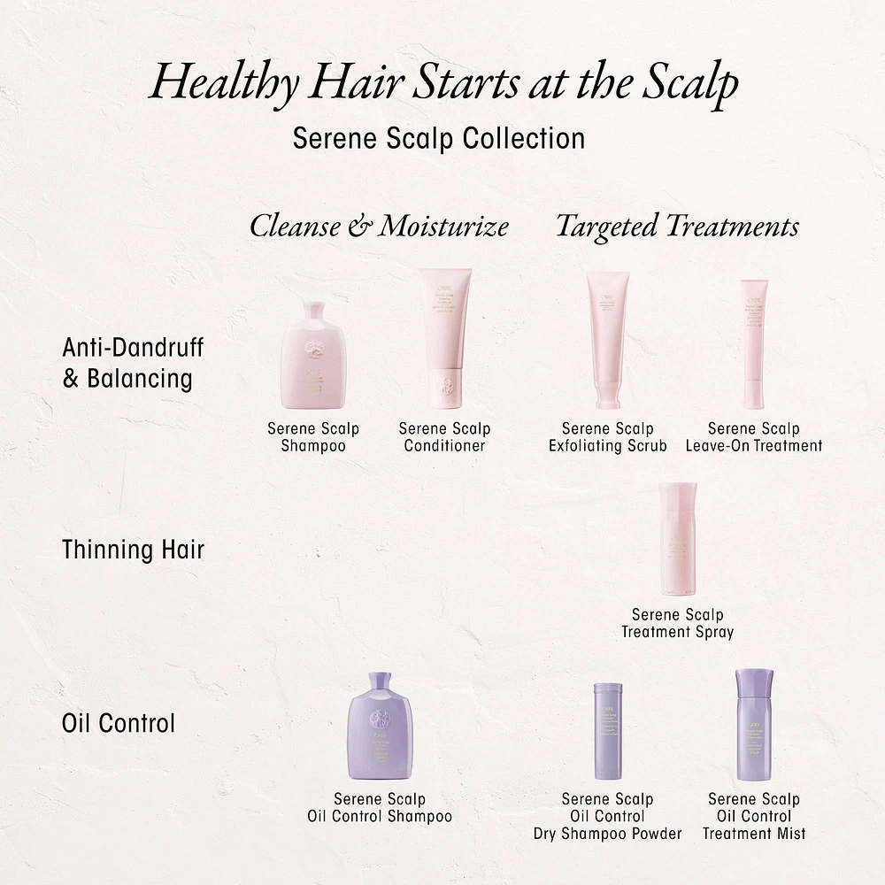 Serene Scalp Oil Control Shampoo