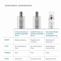 Daily Brightening UV Defense SPF 30