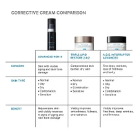 Advanced RGN-6 Regenerative Cream