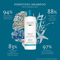 Advanced Purifying Shampoo