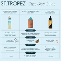 Self Tan Purity Bronzing Water Face Mist