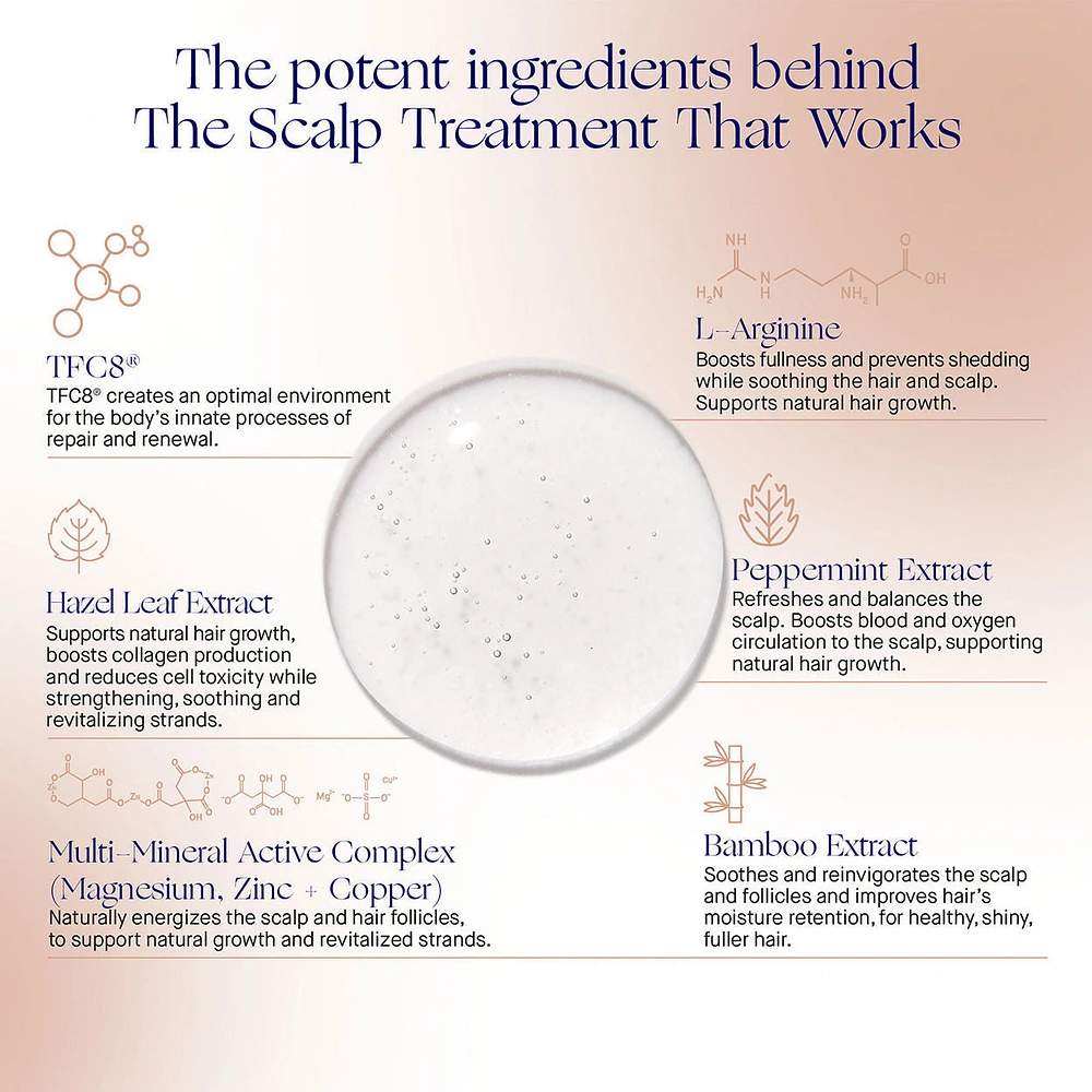 The Scalp Treatment