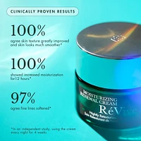 Moisturizing Renewal Cream Nightly Retexturizer