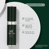 Eye Renewal Serum Firming Booster