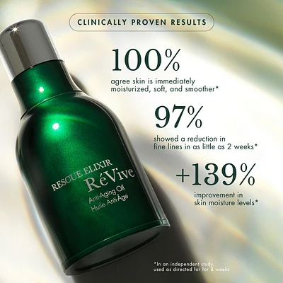 Rescue Elixir Anti-Aging Oil