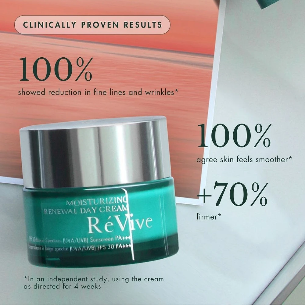 Moisturizing Renewal Day Cream SPF 30