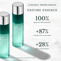 Enzyme Essence