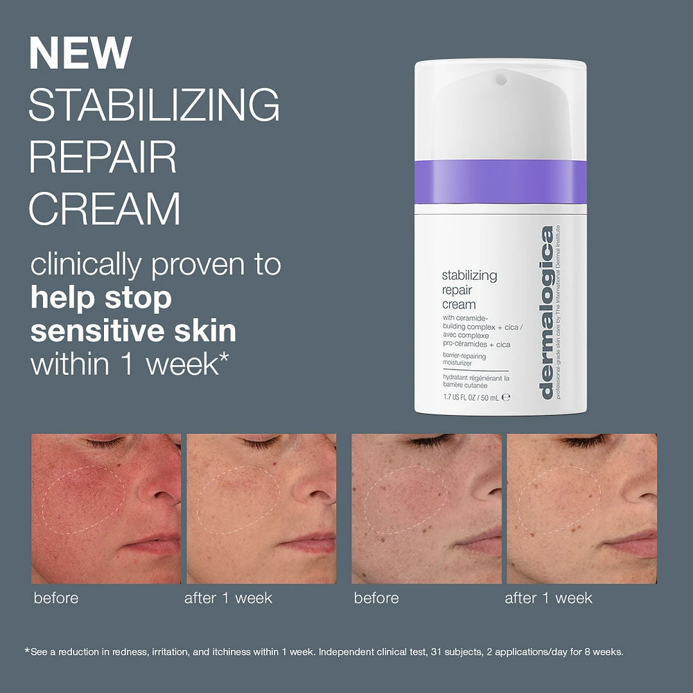 Stabilizing Repair Cream