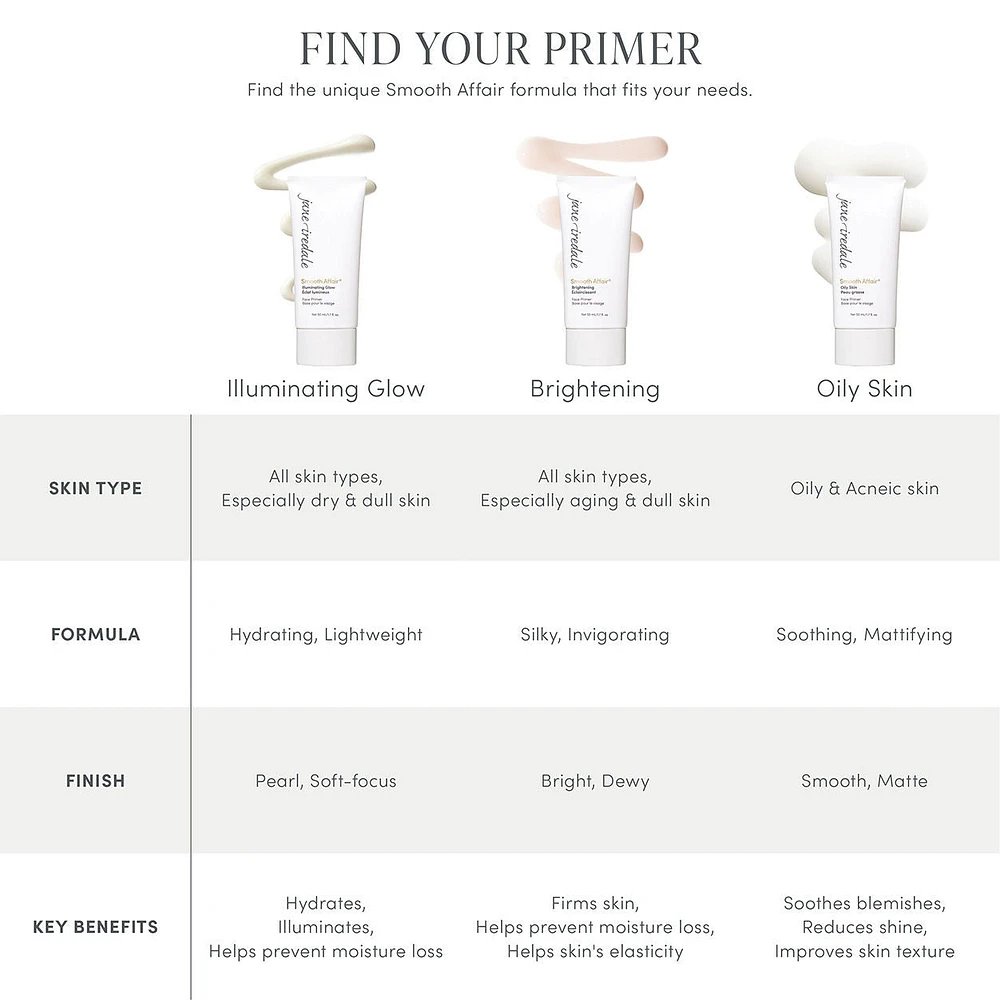 Smooth Affair Brightening Face Primer