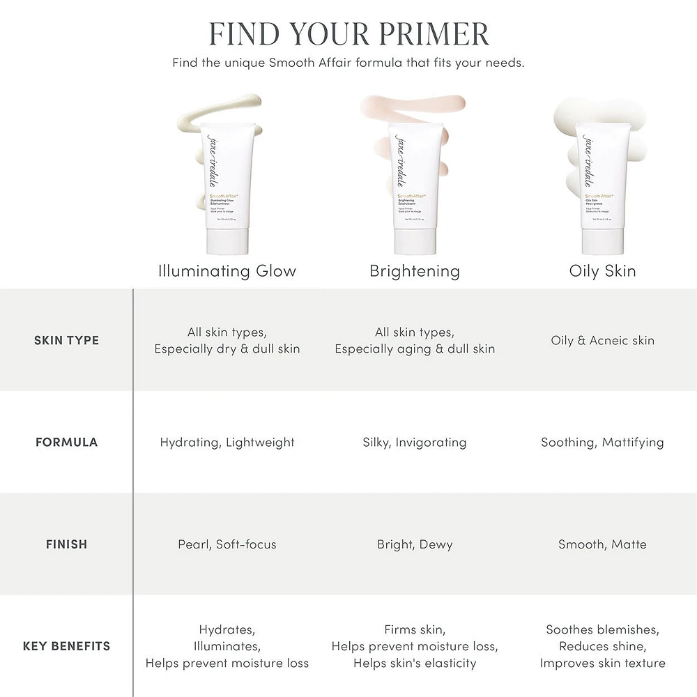 Smooth Affair Illuminating Glow Face Primer