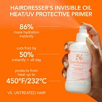Travel-Size Hydrating + Frizz Reducing Hair Set