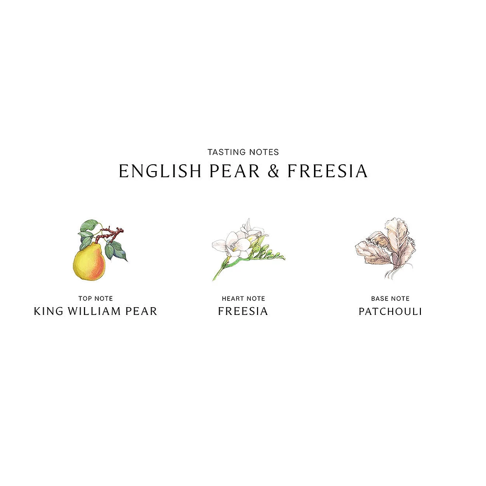 English Pear & Freesia Body Mist